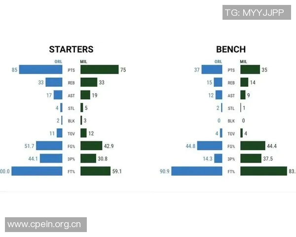 阿莫林谈输给阿森纳认为阵型并非关键因素分析球队失利原因